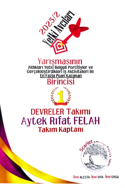 Yetki Avcıları Yarışmasında Takım Kaptanlığı ve 1. lik