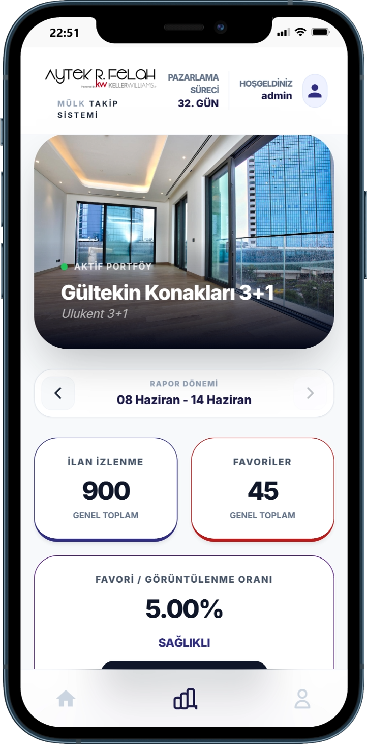 Mülk Takip Dashboard